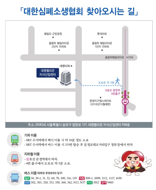 교육장 약도